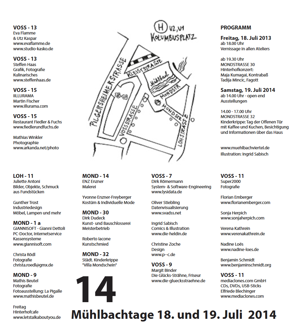 Mühlbachtage 2014